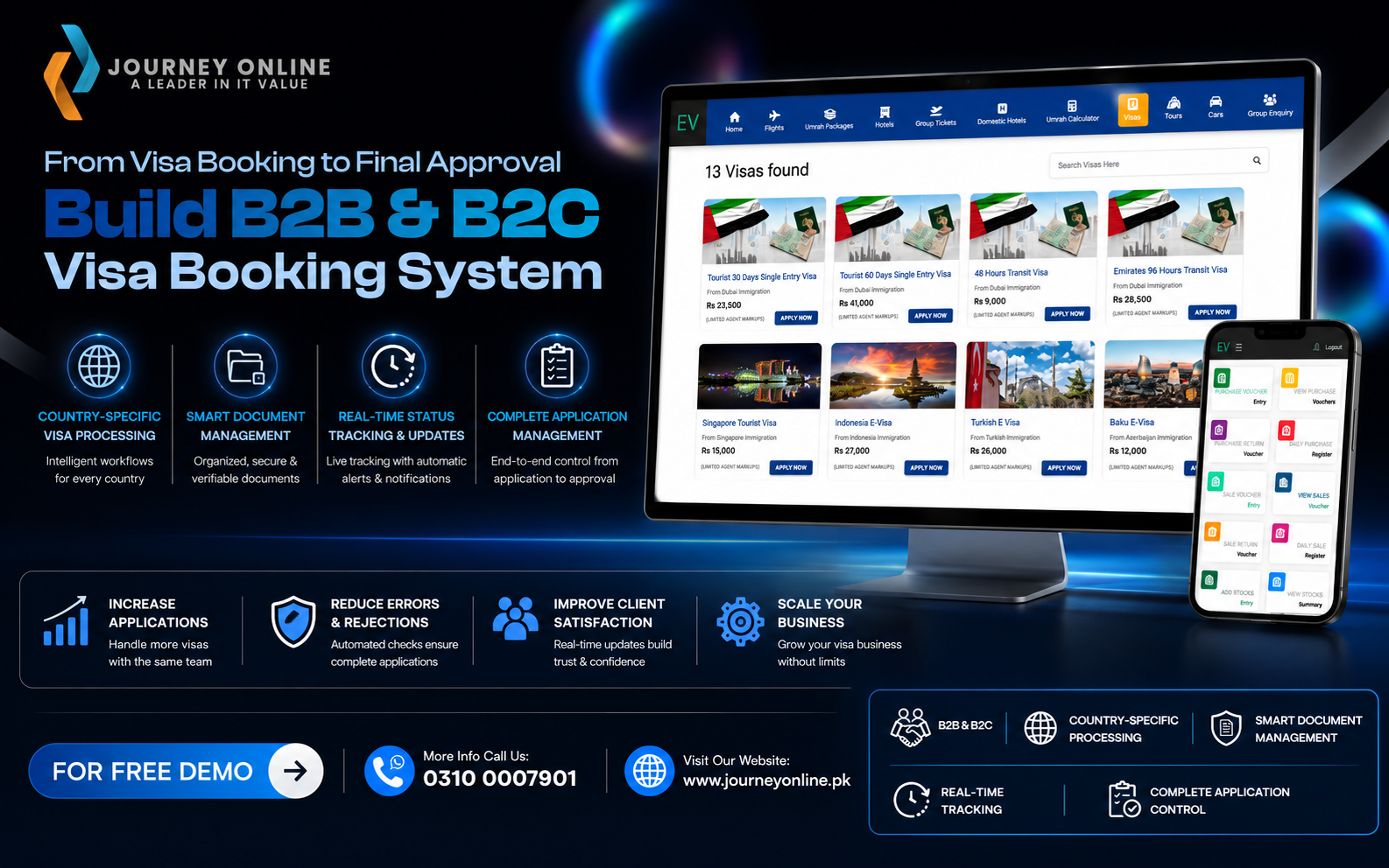 Build Your Own B2B And B2C Visa Booking System